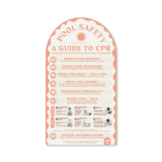 Pool Cpr Stylish CPR Signs for Pools | Pool Safety CPR Sign Collection – Holidae ...